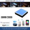 Buy cheap 50W LED Fake Skylight for Circadian Project and 95 RA Cri Standard from wholesalers