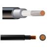 Buy cheap TUV Car Battery Cable Harness DC 4MM2 6MM2 10MM2 PV Solar Panel Power Cable from wholesalers