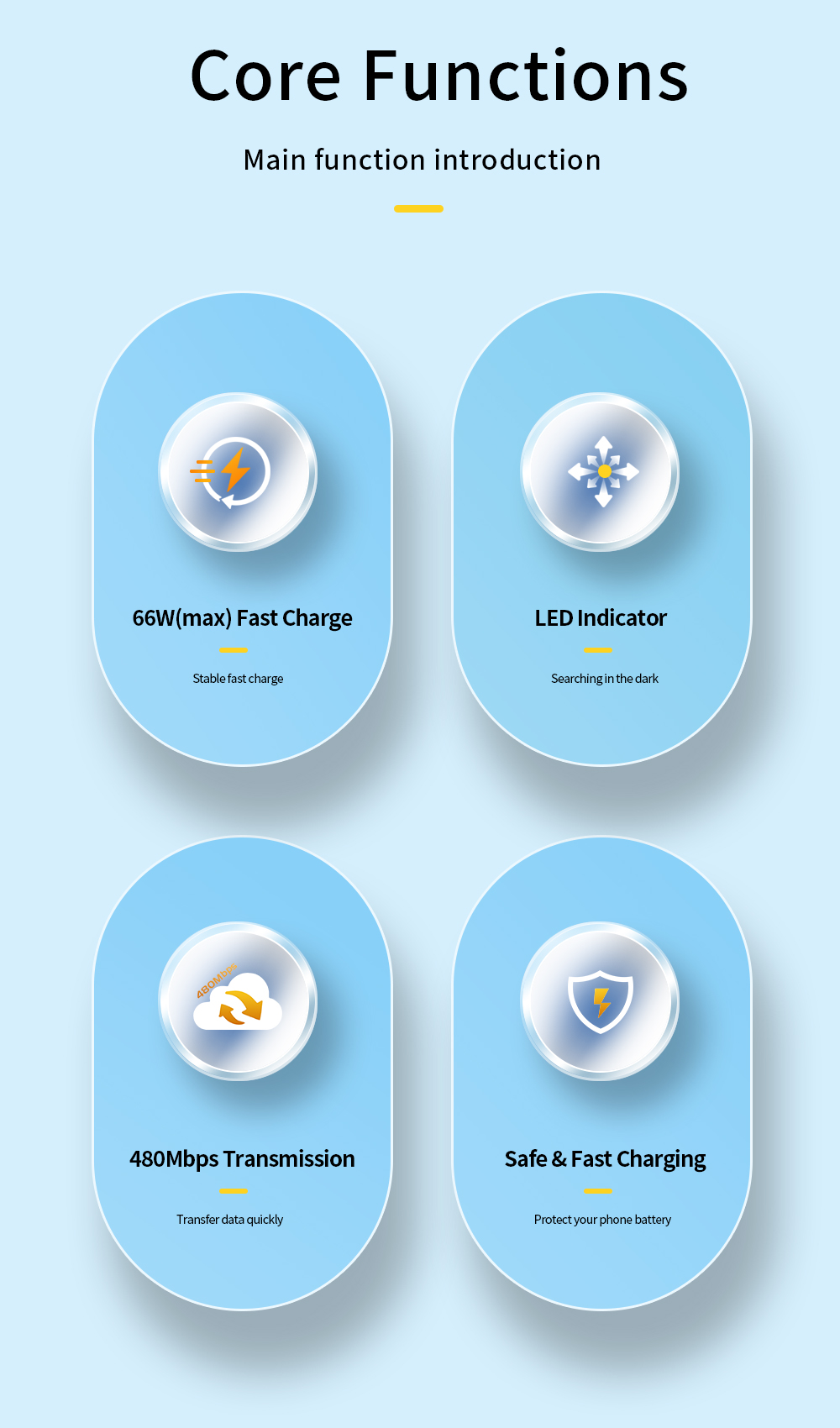 Sunset USB A To C Charging Cable 66W 6A 0.5m 1m 2m 3m USB2.0 480Mbps