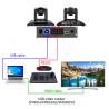 Buy cheap High Resolution DWDR HD IP Conference Camera 260*175*180mm Ultra Wide Angle from wholesalers