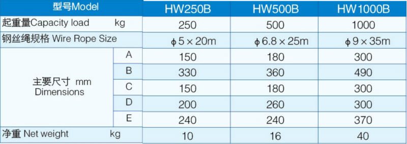 BOAT HAND WINCH UK 1000KGS