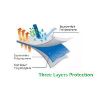 Buy cheap Hospital Mouth 3 Ply Non Woven Surgical Mask Ffp2 Coronavirus Resistance product