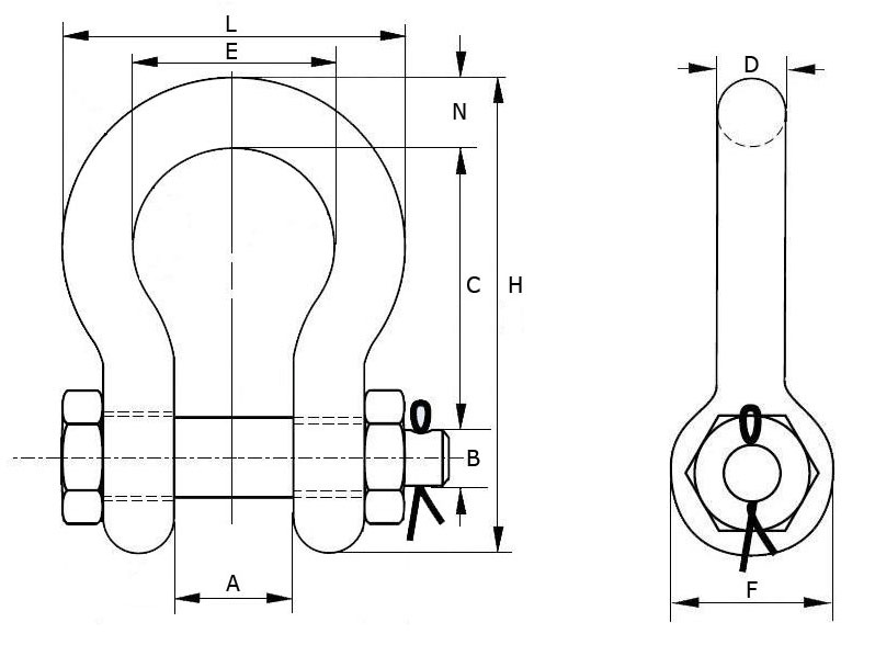 US Type Rigging Hardware G2130 Safety Bolt Bow Shackle