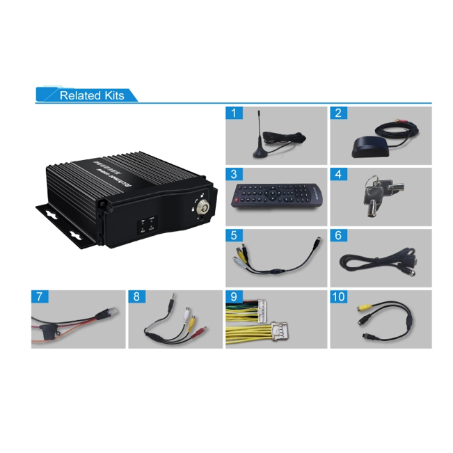 Taxi Bus Truck Vehicles 4 Channel AHD HD Analog Input GPS Mobile DVR 4G With CCTV