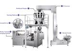 Rotary Vacuum Packaging Machine For Packaging Rice