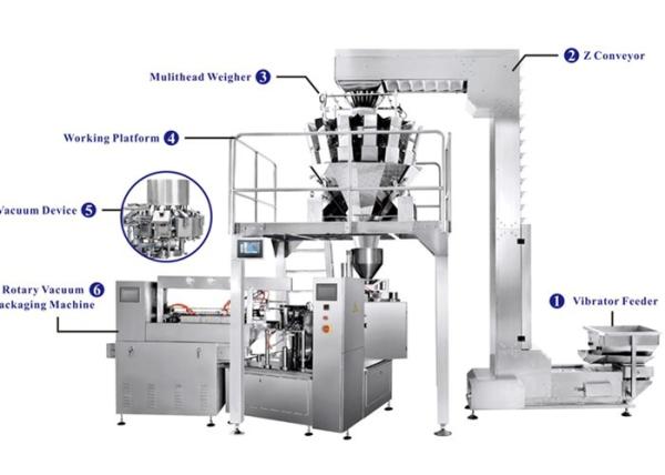 Buy cheap Rotary Vacuum Packaging Machine For Packaging Rice from wholesalers