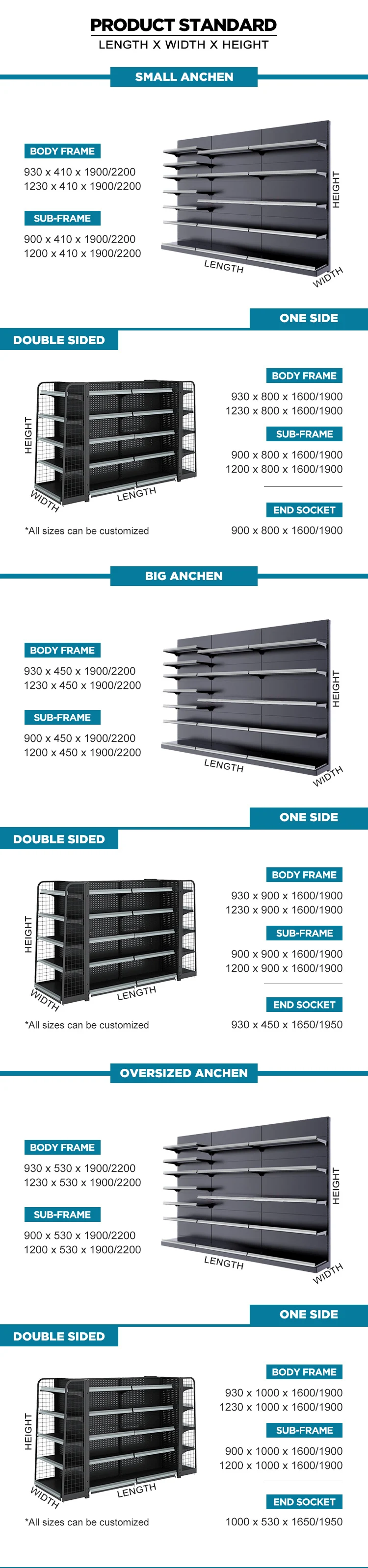 American Steel Grocery Store Display Rack Supermarket Shelf Rack