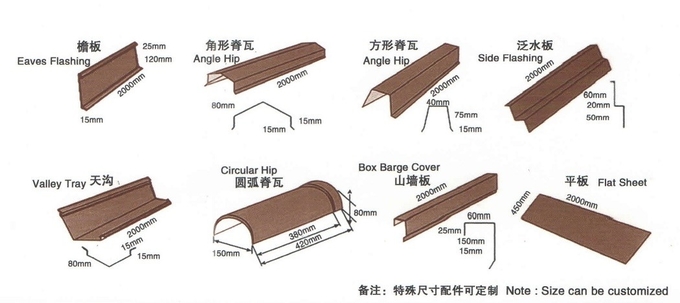 AZ100 Elite Tile / Wave Tile Metal Stone Coated Color Stone Coated Bond Tile