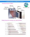 KC CE Approved 3.7V Li Poly Rechargeable Battery Lithium Polymer Battery 3.7V