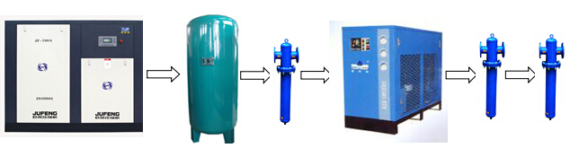 Automatic 2, 4, 6, 8 blowing machine for shampoo liquid soap dishwasher detergent lotion cream bottles jars