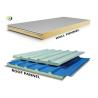 Buy cheap Insulated metal sandwich panel pre coated with PU sandwich wall/roof panel from wholesalers