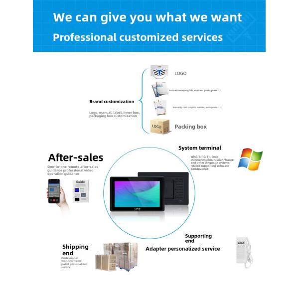 Custom All-In-One Industrial Tablet PC with Full Aluminum Enclosed Capacitive Screen Industrial Computer Accessory