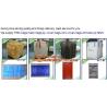 Buy cheap PP Single Belt Bags PP Double Belt bags PP Top Flap Ton Bags PP Top Skirt Container Bags PP Sand Bags PP Vegetable Ton b from wholesalers