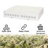 Buy cheap 400W CREE COB High Power LED Grow Light Panel Iron And Aluminum Body from wholesalers