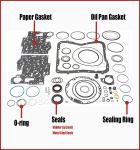 Kemmex DQ500 0BH OHB Auto Transmission Overhaul Repair Kit For VW AUDI OTHER Car