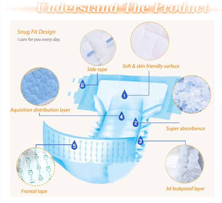 Customer's Requirement for Adult Diapers Extra Thick Medical Diapers Have You Covered
