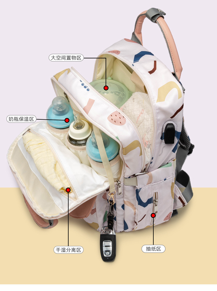New Print Multi-function Baby Care Backpacks Waterproof Mommy Outdoor Travel Diaper Bags Large Capacity Mom Maternity Mochila