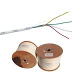 PVC Jacket 12x0.22mm2 Unshielded Stranded TCCA Conductor Industrial CPR Eca