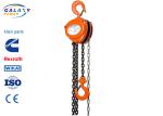 20T Alloy Structural Steel Transmission Line Tool Manual Chain Hoist Standard