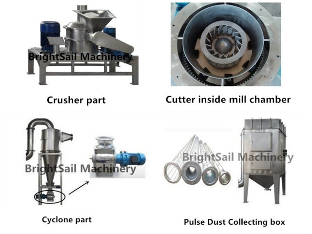 75kw 60-2500 Mesh Grain Crushing Machine