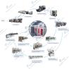 Buy cheap CE Battery Production Equipment Cylinder / Pouch / Prismatic Cell Manufacturing Process from wholesalers