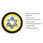 24 Core G652D Span 100M HDPE Jacket Kevlar Yarn ADSS Fiber Cable