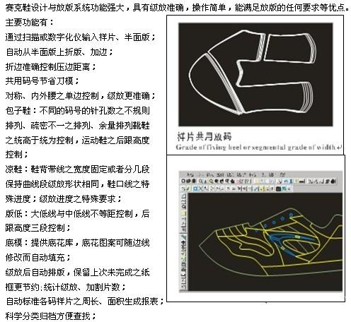 Buy cheap Saike Packaging Design Software For Different Size Shoe Disorderly Arranged from wholesalers