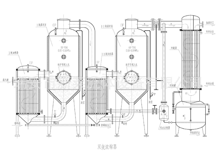 10-100kw External Circulation Evaporator For Solvent Concentration Ethanol Recovery