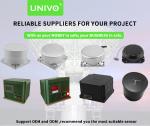UNIVO UBTS770Y Stable Attitude Navigation System with North Finder and RS422