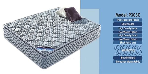 Buy cheap Premium 23cm Thick Firm Spring Mattress Super Single Queen King Size from wholesalers