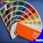 Chemical Resistant Antique Gold Powder Coating Environmental Friendly