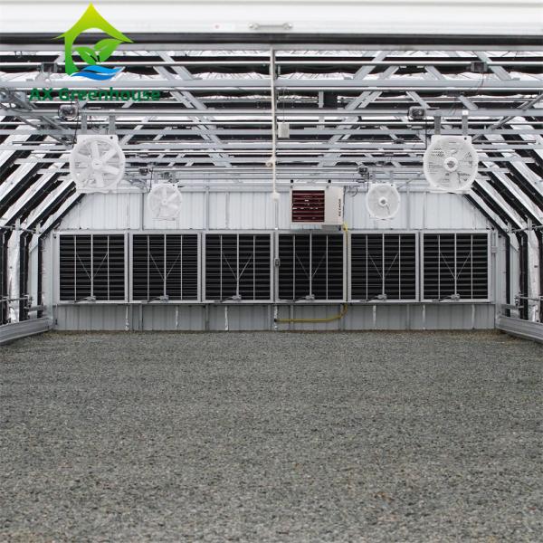 Buy cheap OEM Dark Out Blackout Greenhouse Light Deprivation Greenhouse With PC Board from wholesalers