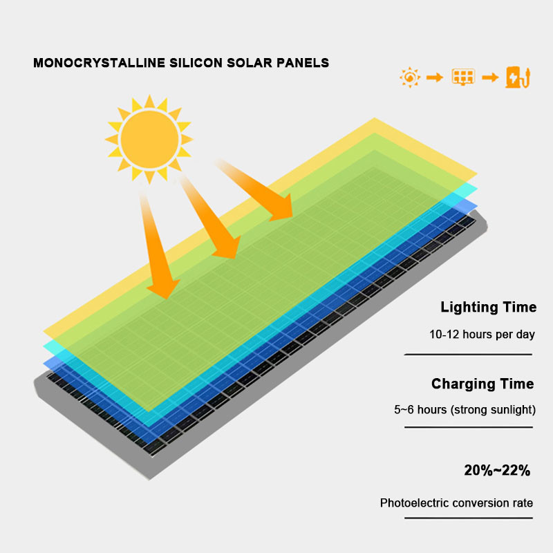 100w 200w 300w 400w 500w All in One Smart Solar Powered LED Street Light