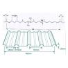 Buy cheap double layer machine for roofing from wholesalers