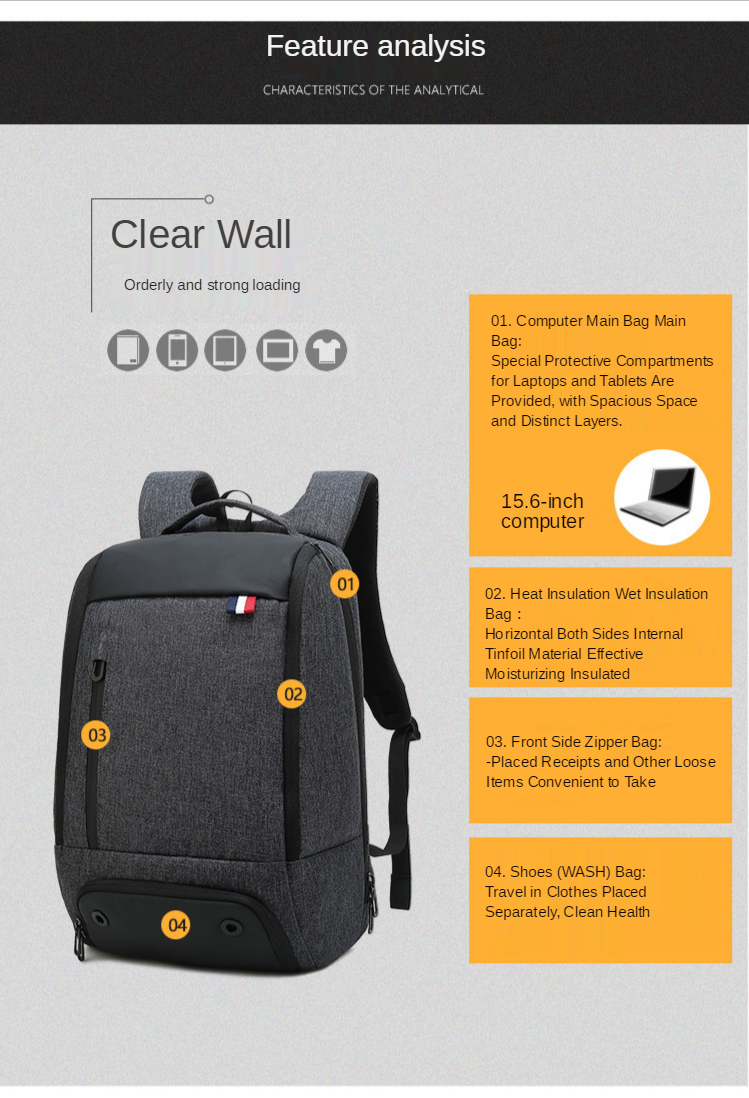 600D Multifunctional Anti Theft Backpack For 14'' Laptop