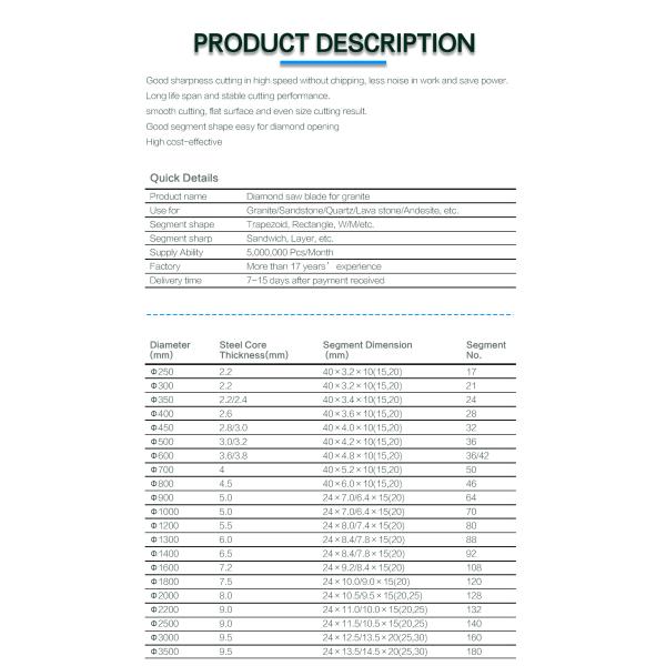 High Frequency Welding 350MM Diamond Saw Blade for Cutting Granite on Bridge Saw Machine