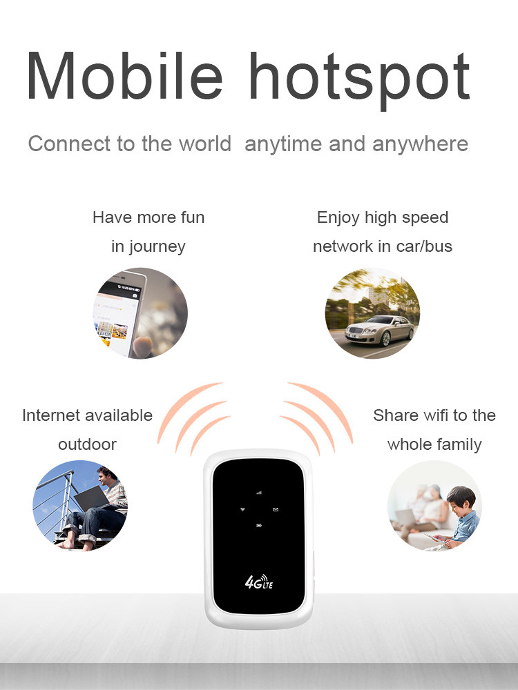 150Mbps 4G Pocket Router