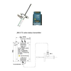 Buy cheap Transmitter Series JM-X-7 Series Travel Transmitter from wholesalers