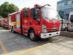 fire fighting truck china factory