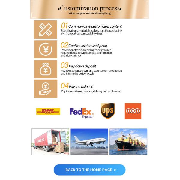 Polyester Carbon Fiber Anti-Static Thread The Perfect Combination of and Performance