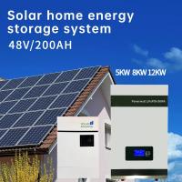 Buy cheap Wall Mount Solar Energy Storage System 48v 100ah LiFePO4 Battery Pack For Home product