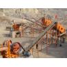 Buy cheap Hongji Brand Stone Crushing Machine/Mobile Crushing line from wholesalers