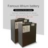Buy cheap Multifuntional 4400LBS Walkie Electric Pallet Jack Rider Lithium-Ion Battery from wholesalers