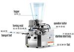 Japan small table dumplings maker machine semi-auto gyoza making machine