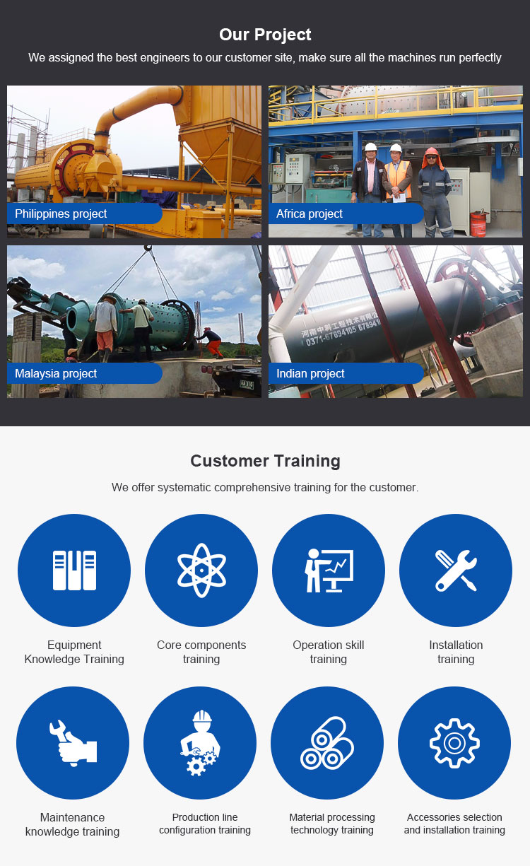 Autoclaved Aerated AAC Concrete Block Making Machine