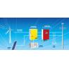 Buy cheap 96V 220V Low Rpm Wind Turbine Low Speed Wind Generator Off grid from wholesalers