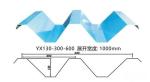 SGCC/Sgch/Dx51d+Z Construction Metal Steel Plate Corrugated Prepainted