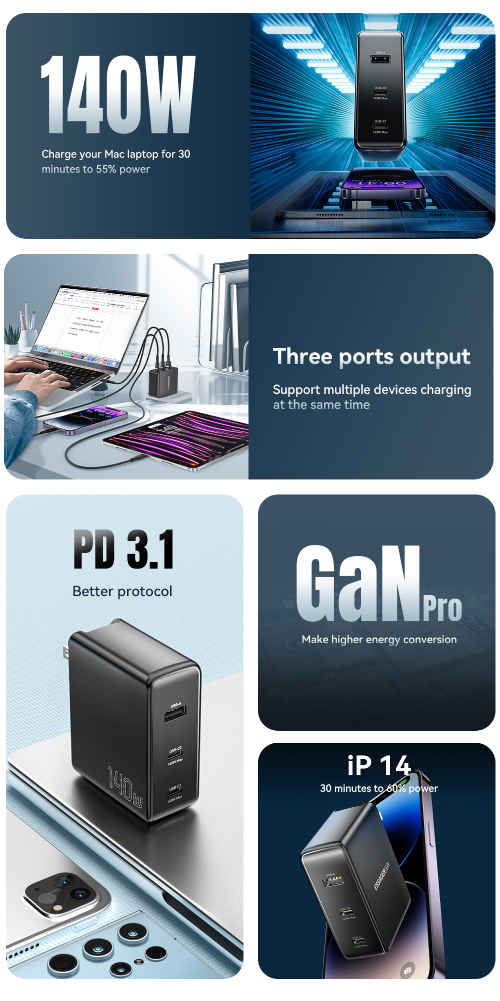 Mobile Phone GaN Chargers 140W With 3 Ports In 1 USB A 2 Type C PST-140C2A-LB-GAN Series