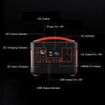 hot energy storage home outdoor lithium battery 600w solar portable power