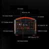Buy cheap wireless charge outdoor camping ac/dc outlets energy storage portable power station solar panel from wholesalers